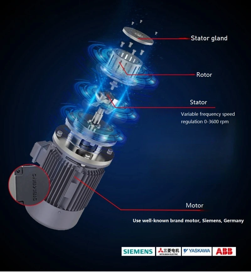 homogenizer homogenizer